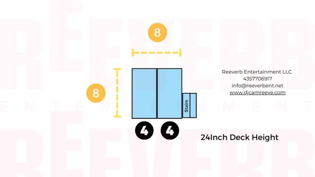 8x8